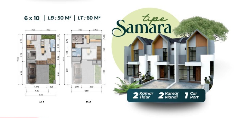Serpong Garden 3 - Tipe Samara