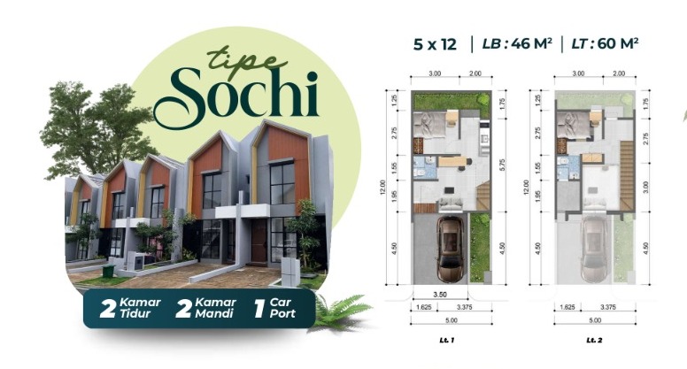 Serpong Garden 3 - Tipe Sochi