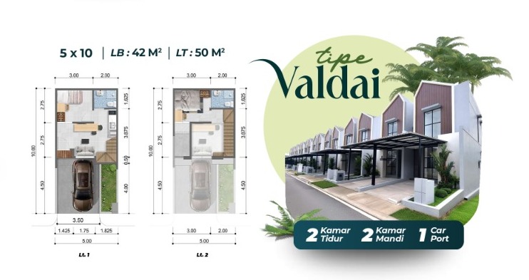 Serpong Garden 3 - Tipe Valdai